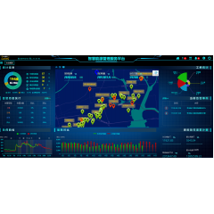 數字能源、智慧能源管理云平臺系統