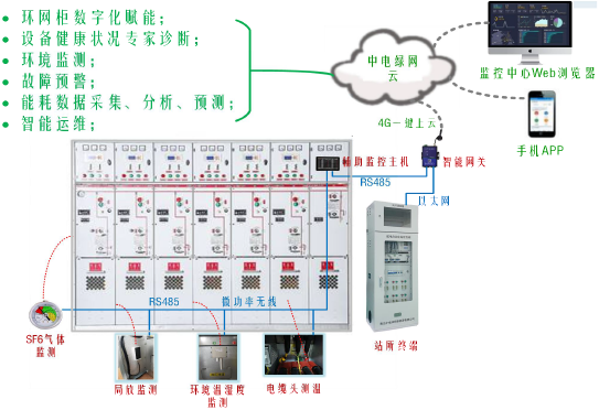 1659528778227253.png HWX-2.png