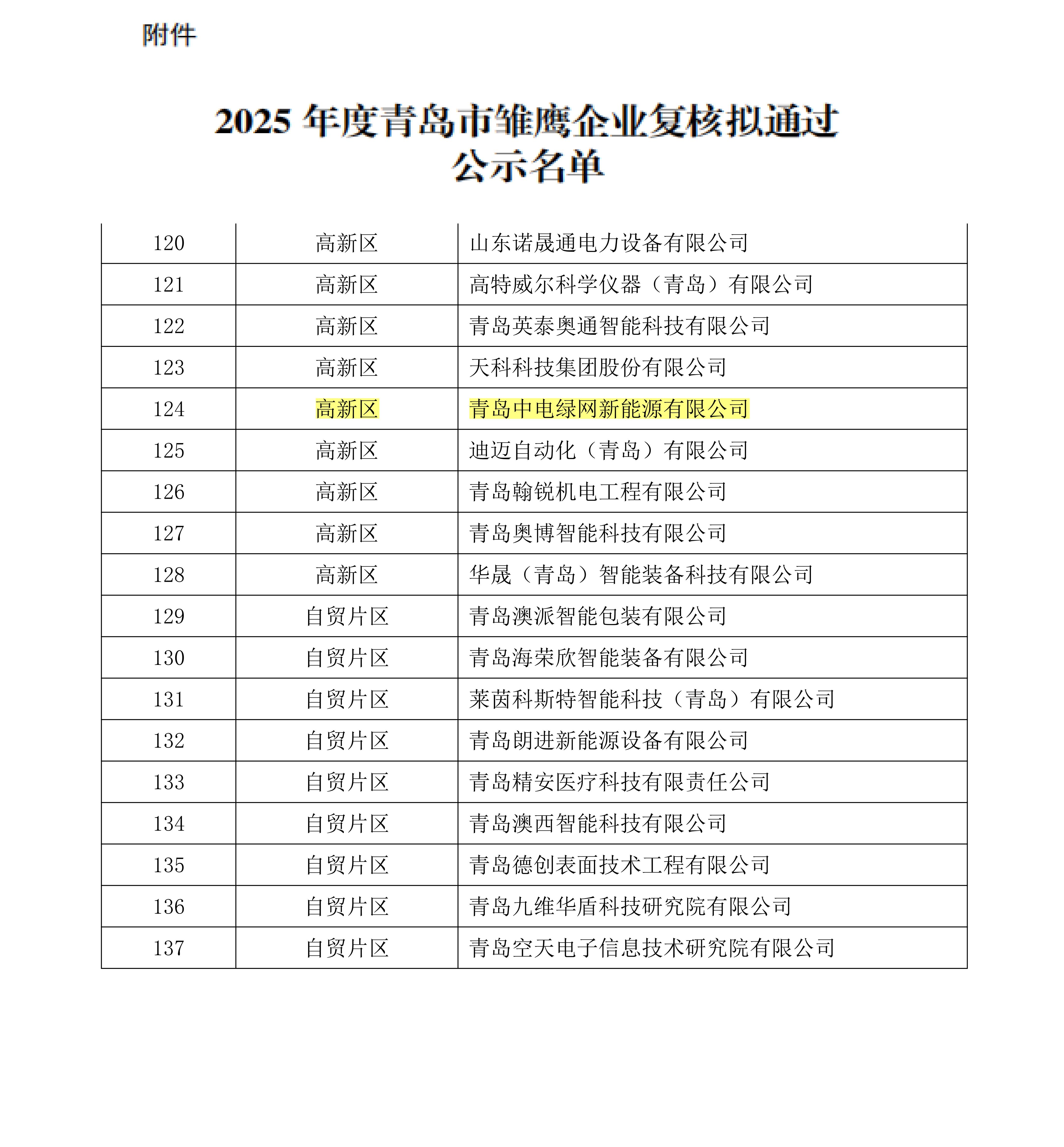 1766223449955071.jpg 雛鷹圖片2_01.jpg